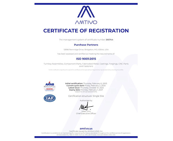 ISO 9001:2015 QMS